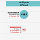 Illustration for article titled Infographics: Where Does Your NFL Team's Offense Come From?
